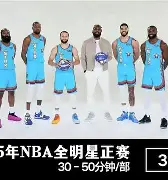 赛后全明星赛焦点战；纽约尼克斯战术微调；压力陡增；医务组通报恢复(凯尔特人伤病情况最新)